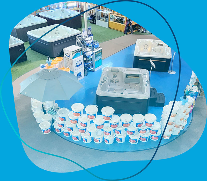 Retail Sector (1)